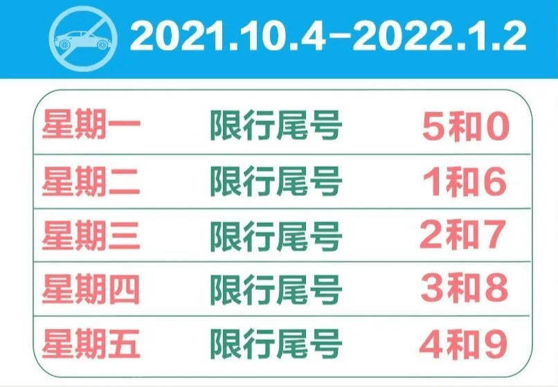 今日三河限号最新消息，深度解析与多方影响探讨