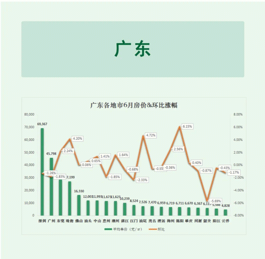 广东繁荣前沿的最新动态与未来展望