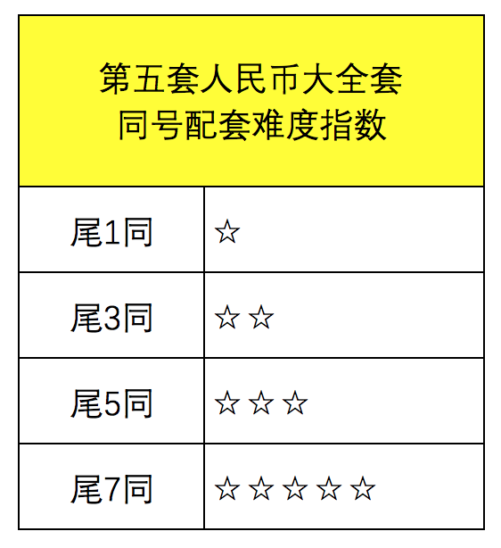 五大最新发展趋势及其深远影响