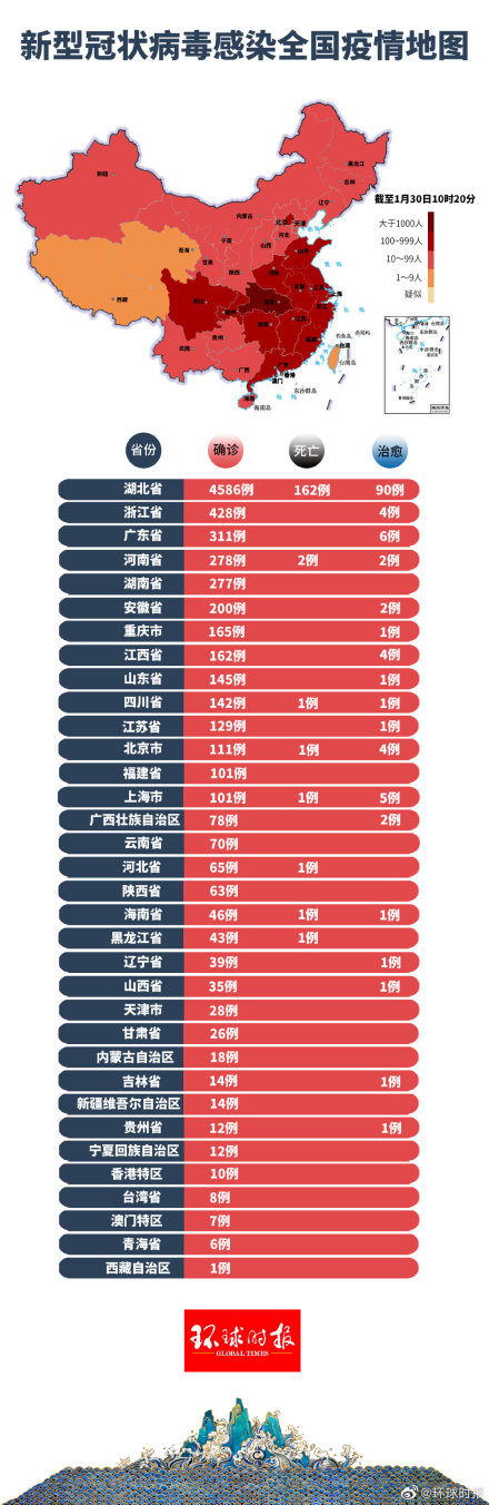 全球疫情最新地图揭示现状与趋势