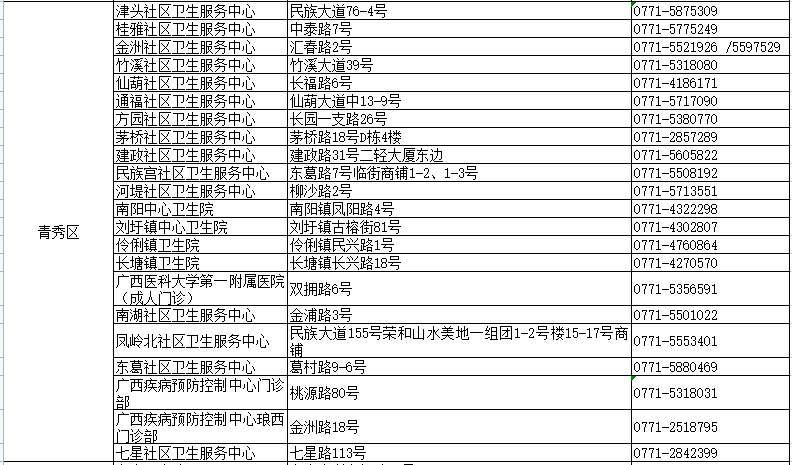 科技、社会与生活的交汇点，最新热点分析