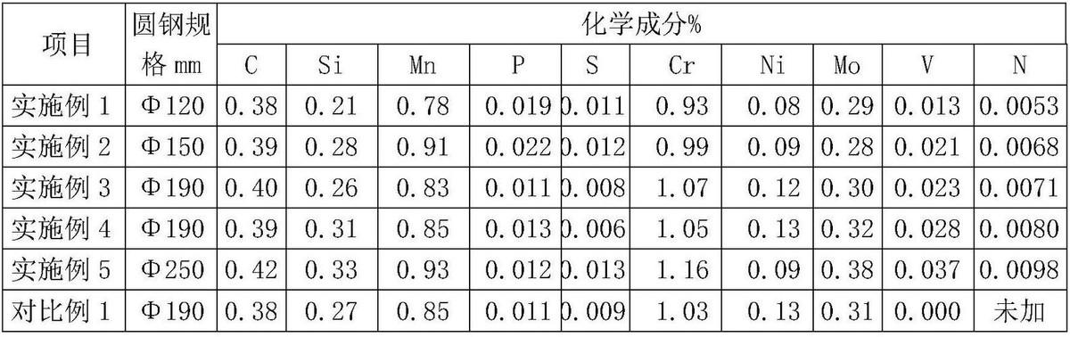 钒氮合金最新价格动态与市场深度解析