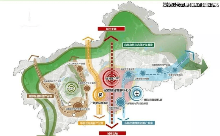 花都未来蓝图，繁荣与生态和谐的协同发展规划