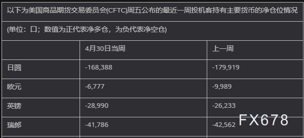 国际原油最新价格报价及市场影响深度解析