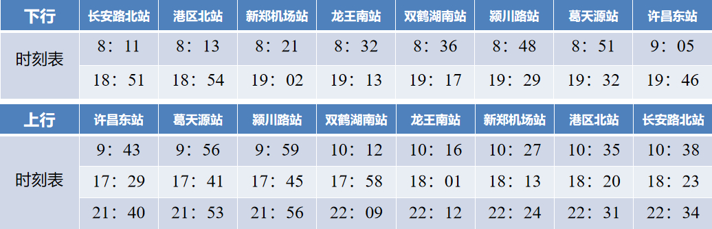 郑州至开封轻轨最新时刻表详解