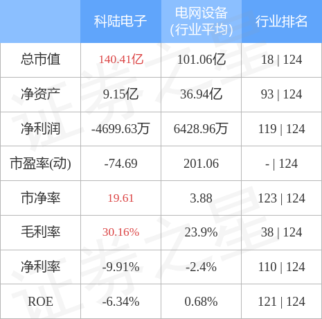 2024年11月9日 第14页