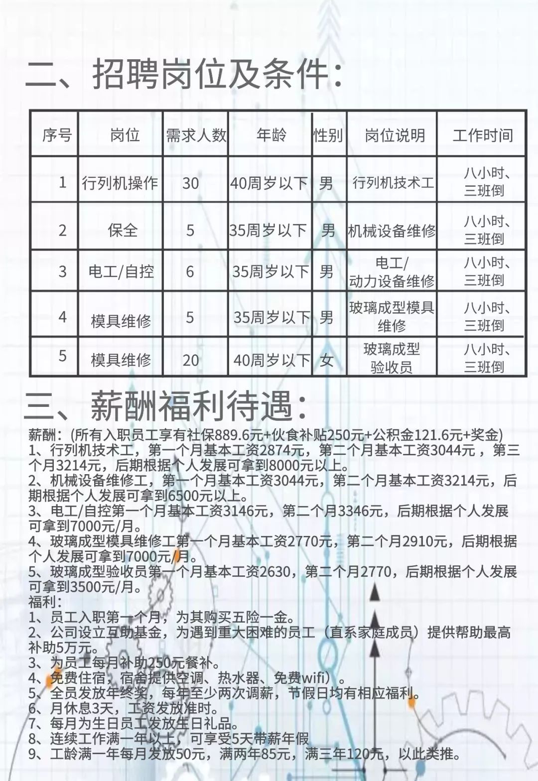 江都工厂最新招聘信息及其社会影响分析