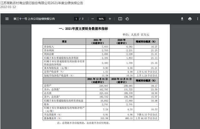 常熟银行深化创新，稳健前行最新动态