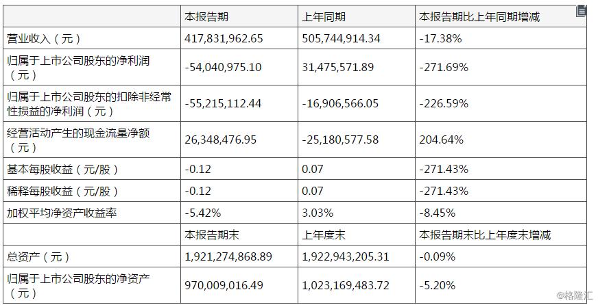 精工钢构最新中标项目，技术力量与卓越品质的典范展现