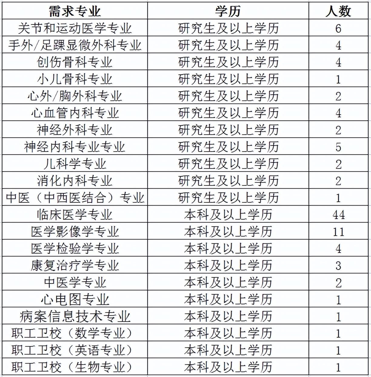 峰峰最新招工信息详解及相关内容探讨