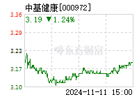 联系我们 第10页