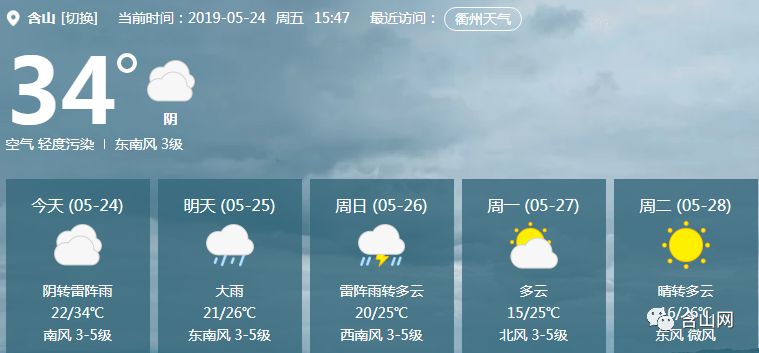 含山天气预报与生活指南更新发布