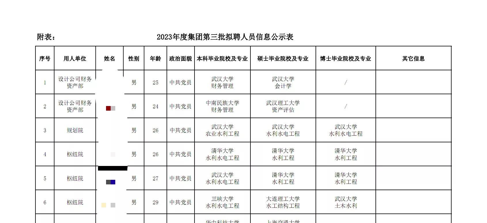 长江镇最新招聘信息及其地区产业生态影响分析