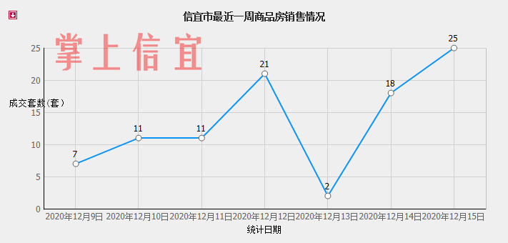 信宜房价走势揭秘，最新消息、市场分析与预测