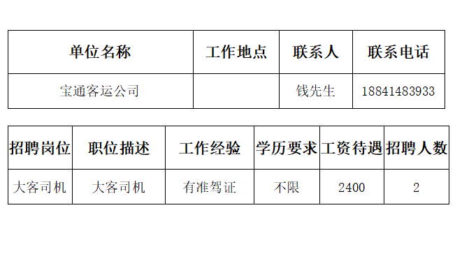 本溪劳动大厦最新招工信息及其社会影响分析