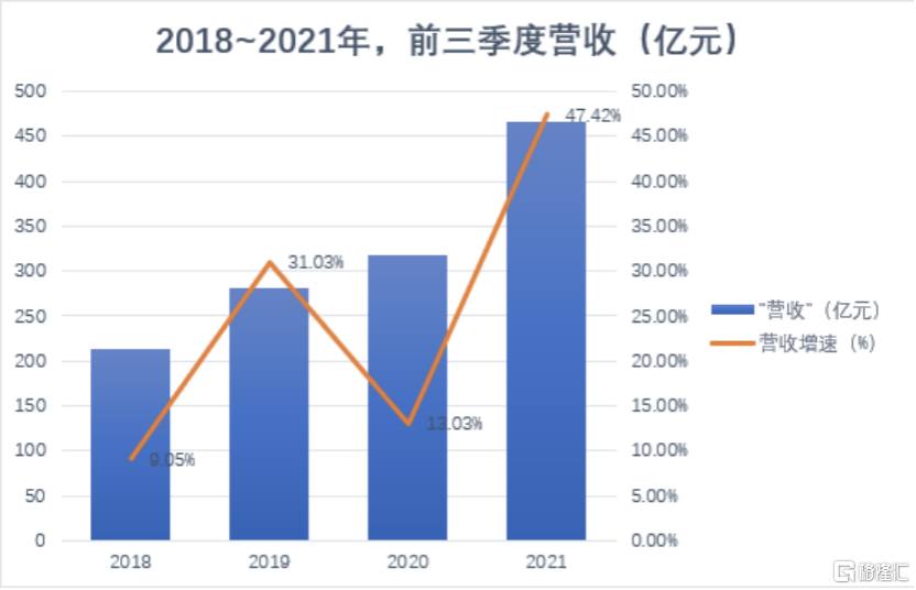 通威股份利好消息引领行业新篇章发展