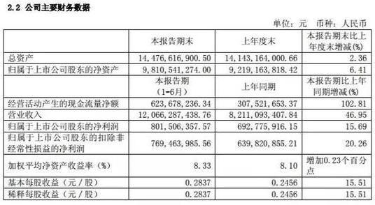 2024年11月13日 第9页