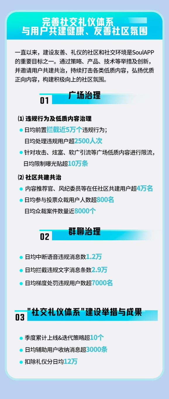 西户社区最新招聘信息全面解析