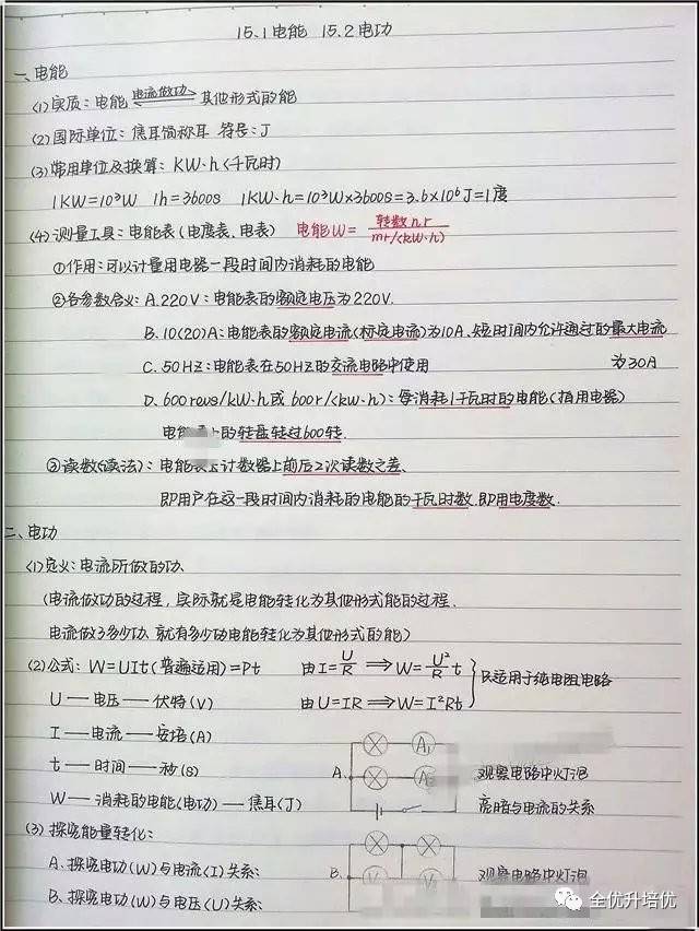 探索现代教育新领域与挑战，最新教师业务笔记内容摘要